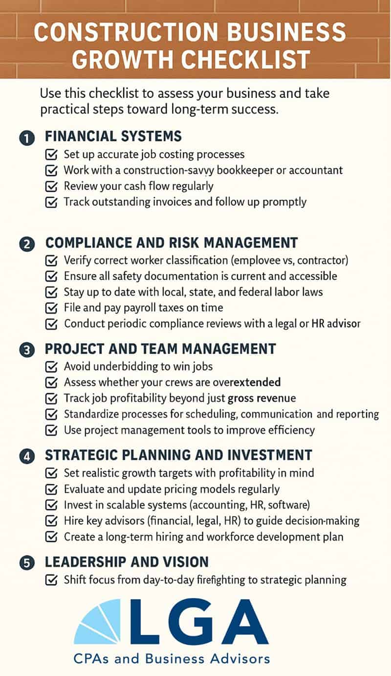Construction Checklist